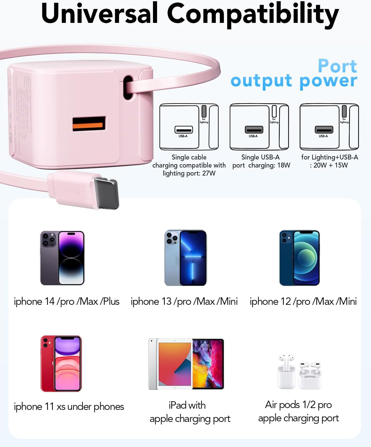 Retractable Wall Charger Block for iPhone, 35W PD Fast Charger with Retractable Lightening Cable and USB Port, Portable Charger Adapter with Foldable Plug for iPhone14/13/12,iPad,Air-Pods Pink - Image 8
